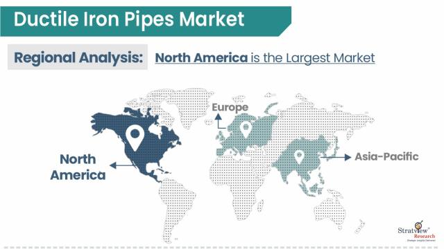 Ductile-Iron-Pipes-Market-Regional-Insights